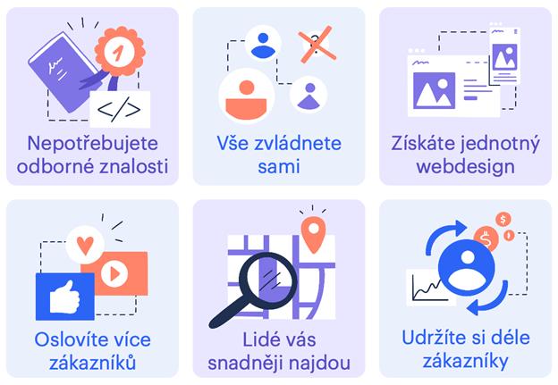 Hlavní výhody AI asistenta pro malé firmy
