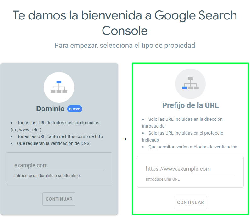 Enviar tu mapa del sitio a Google Search Console ayuda a Google a encontrar e indexar tus páginas más rápidamente.