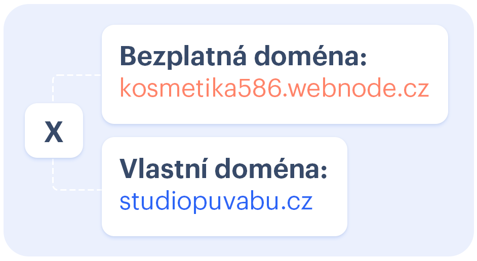 Bezplatná subdoména vs. vlastní doména