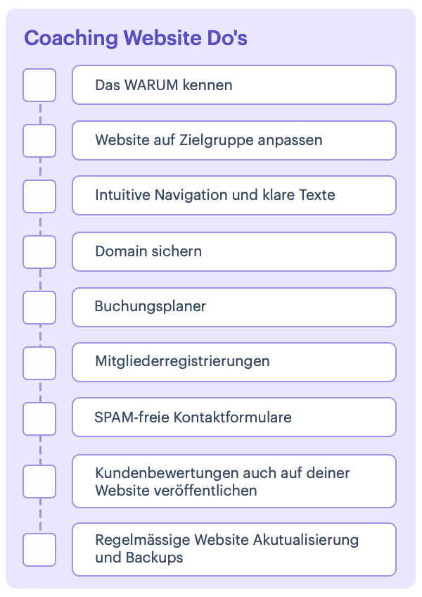 Coaching Website Do's