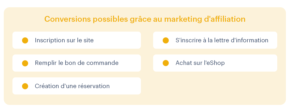 Conversion à partir du marketing d'affiliation