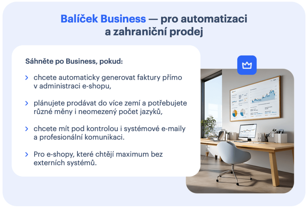 Balíček Business – pro automatizaci a zahraniční prodej