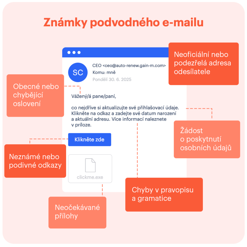 Časté poznávací znaky phishingových zpráv