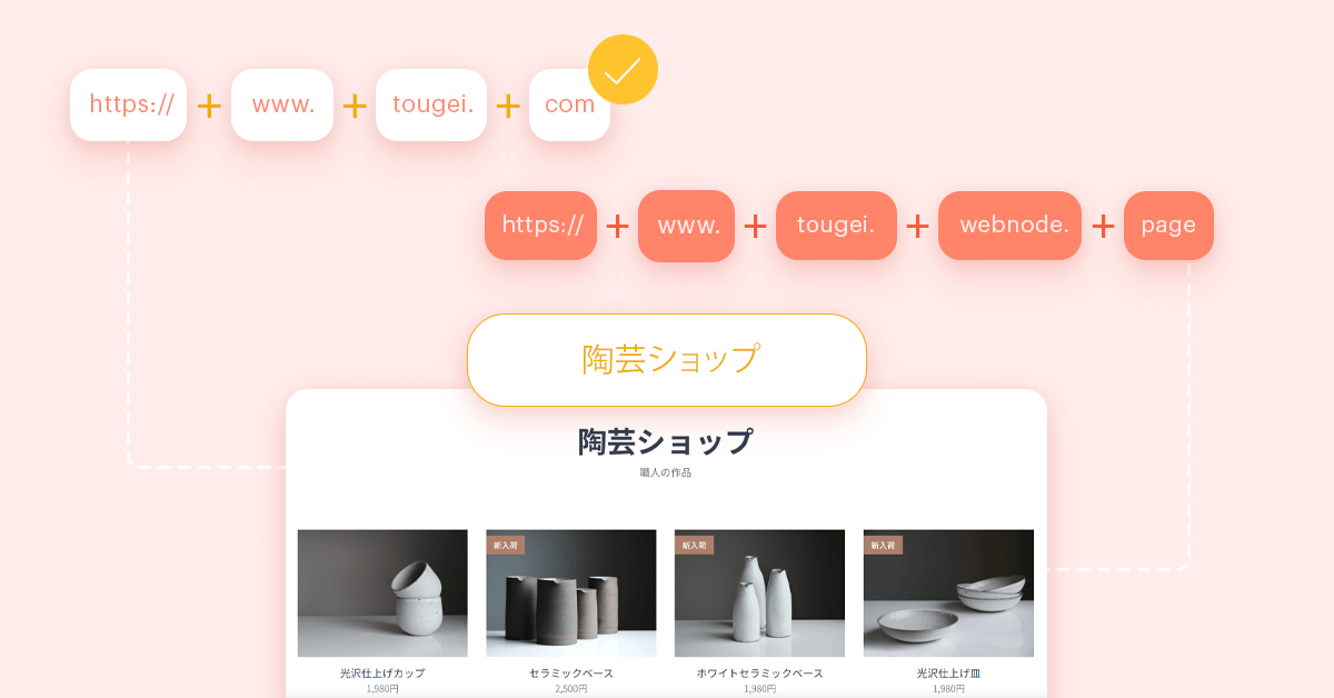 Webnode サブドメインと独自ドメイン